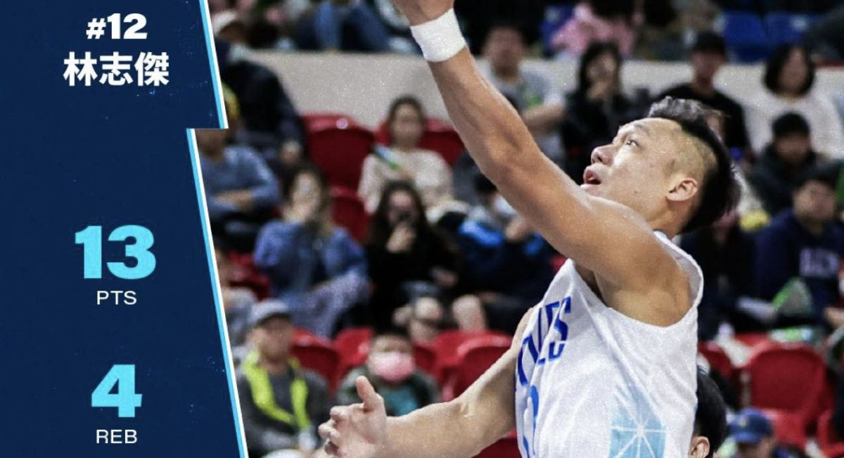 圖／「野獸」林志傑傷癒回歸，本季首度亮相就以高效率攻下本土最高13分。（翻攝 富邦勇士臉書）