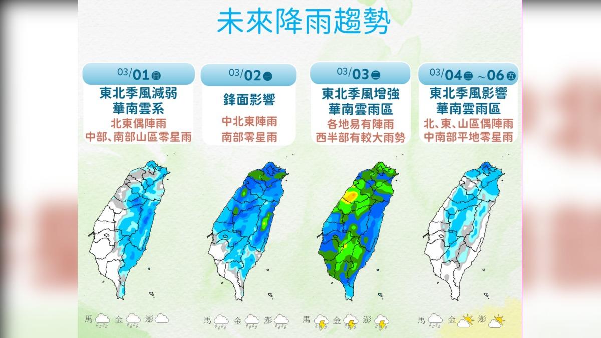 圖／未來降雨趨勢。（中央氣象署提供）