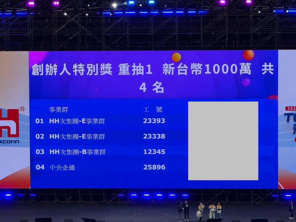 圖/鴻海(2317)12日舉辦「運動嘉年華」尾牙,創辦人郭台銘大手筆加碼單筆高達1000萬元的特別獎。(翻攝 Icheng Liu臉書)