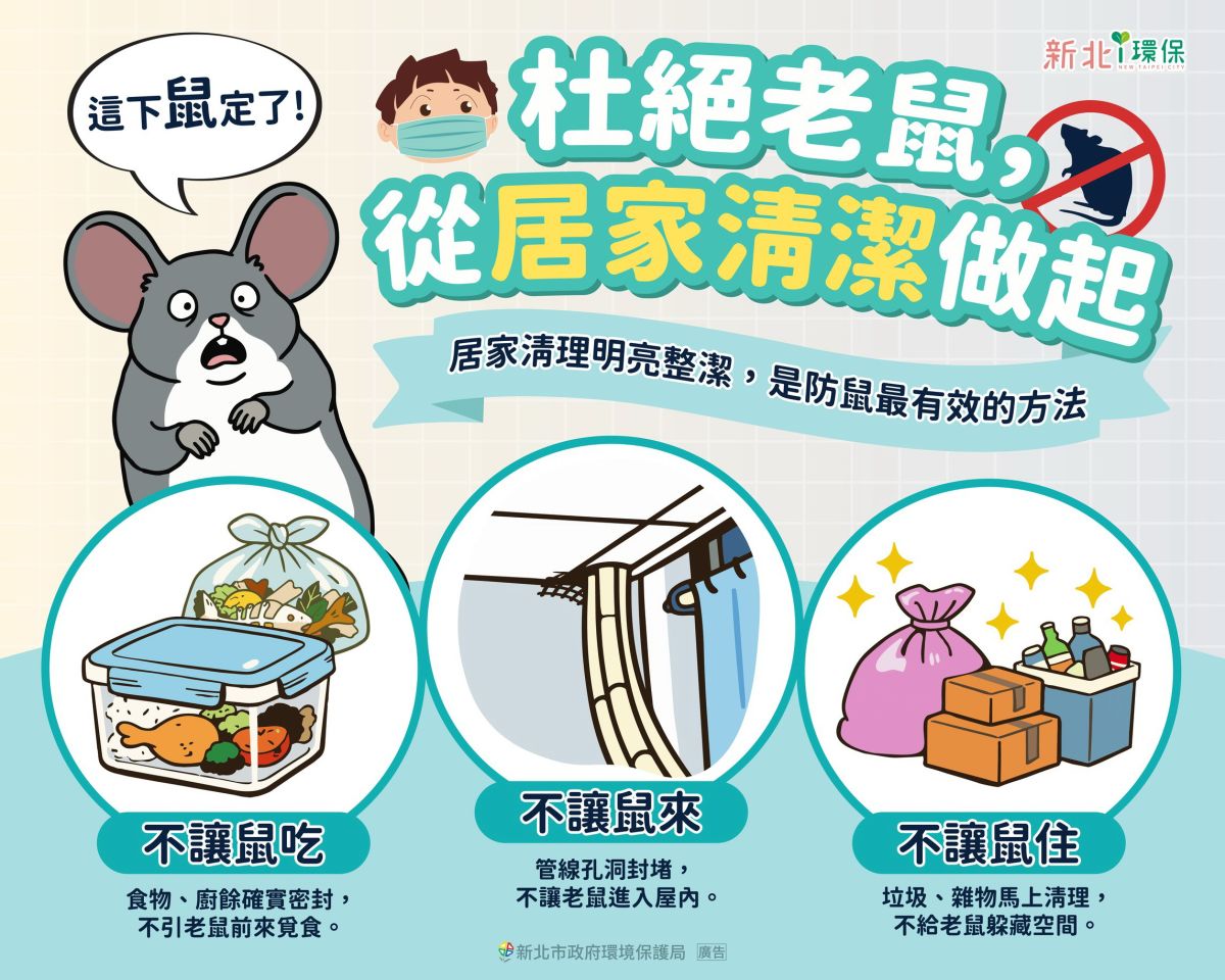 圖／民眾只要掌握「防鼠三原則」，就能有效降低鼠害風險。（新北市政府環保局提供）
