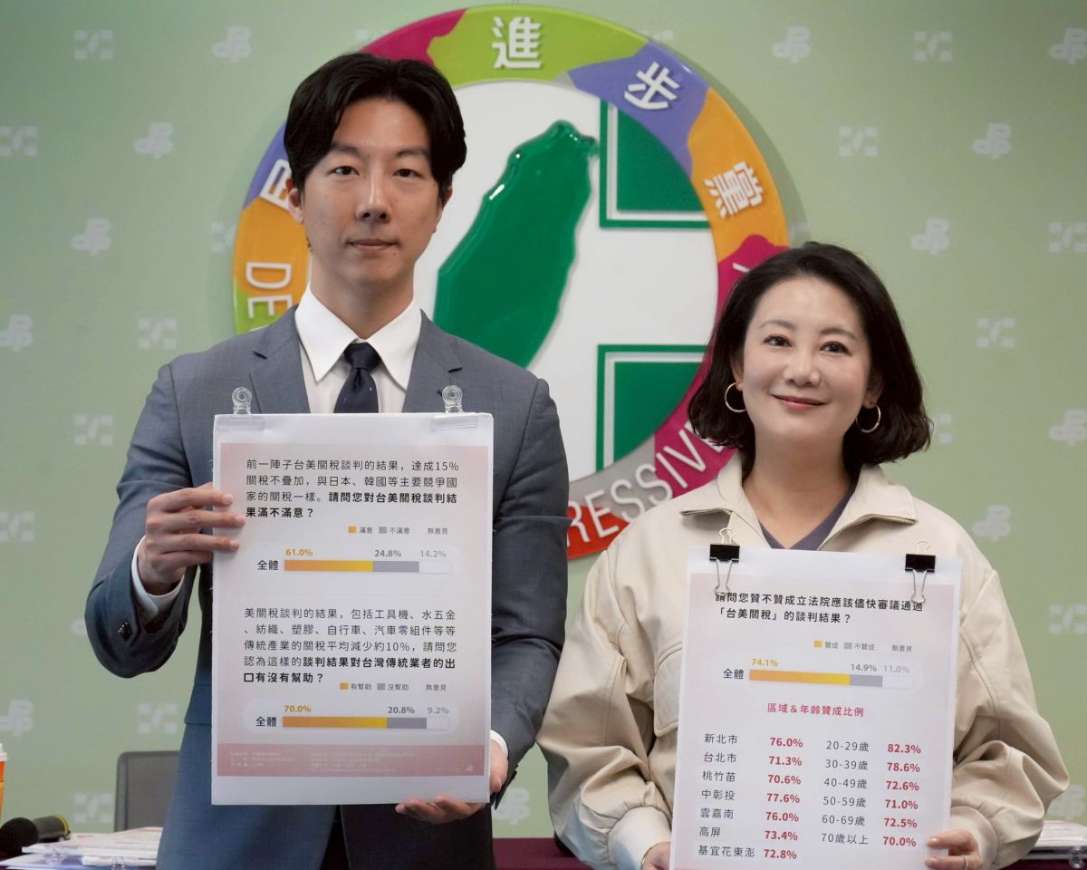 圖／民進黨政策會執行長吳思瑤、發言人吳崢召開「台美關稅談判滿意度民調」記者會。（民進黨提供）