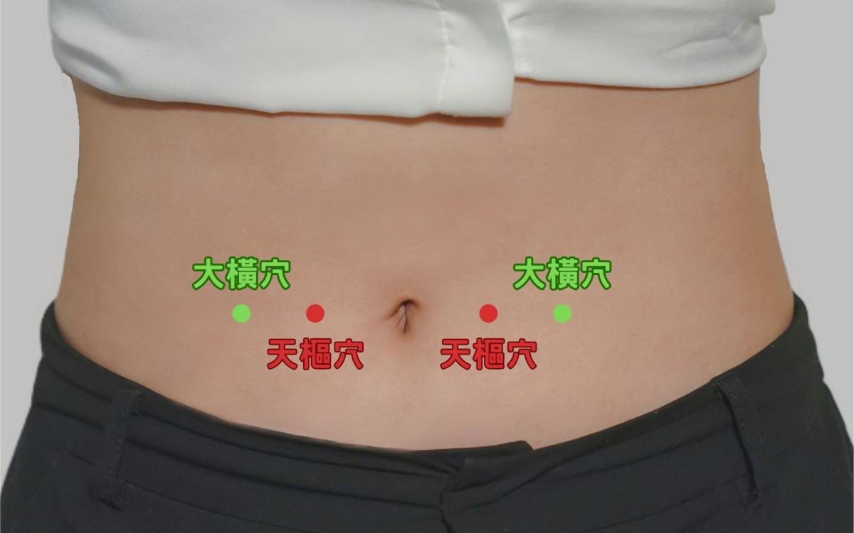 圖／雙手握拳，輕敲肚臍兩側約三指寬處的天樞穴，及天樞外側三指寬處的大橫穴，持續3至5分鐘，可協助調理腸胃蠕動。（台北慈濟醫院提供）