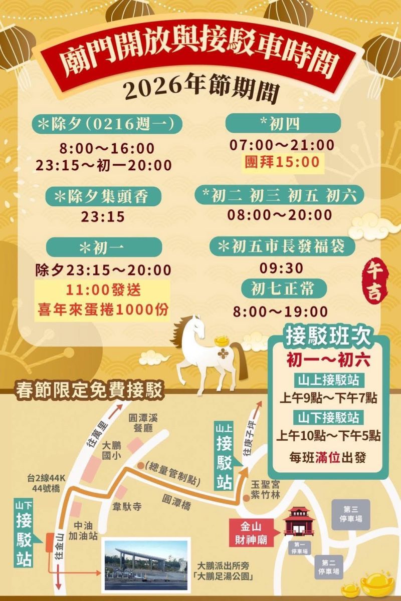 圖／年節期間廟方也提供免費接駁車，讓上山信眾參拜更方便。（金山財神廟 提供）