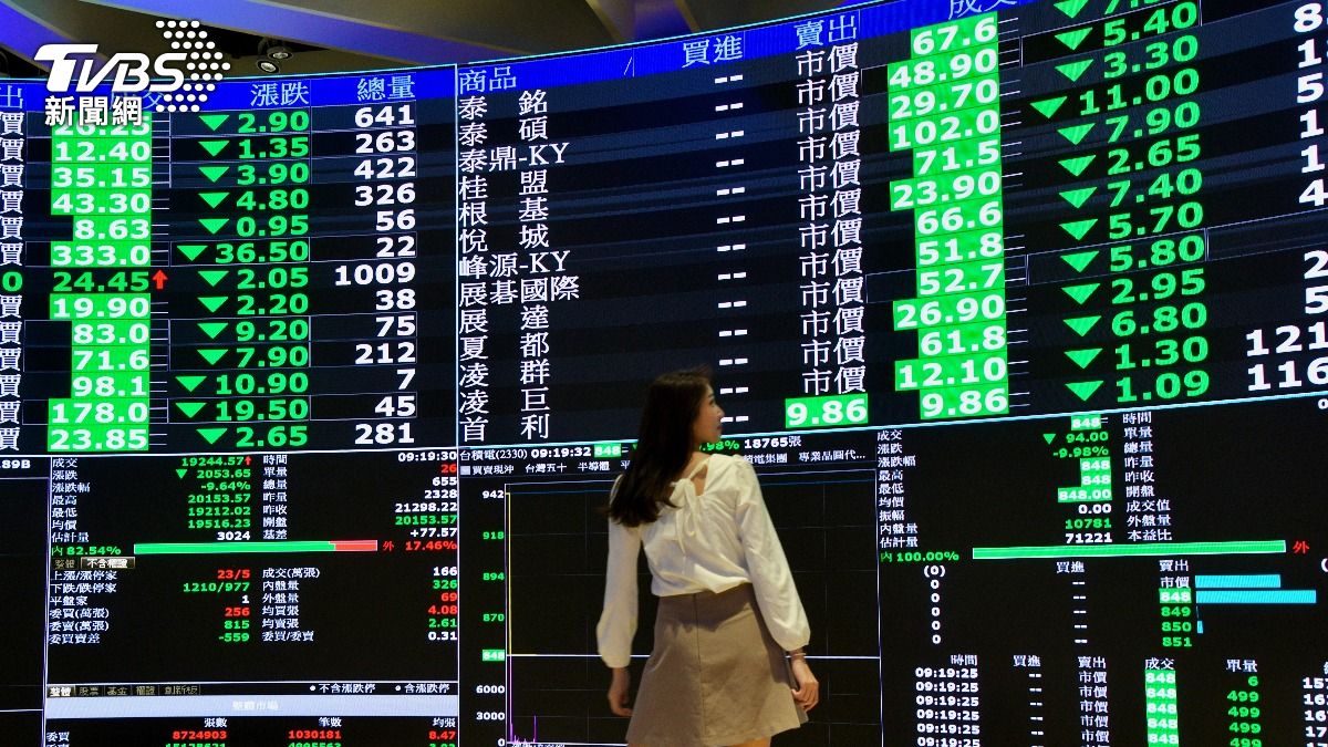圖／台股今（6）日跌逾440點，失守月線。（TVBS 提供）