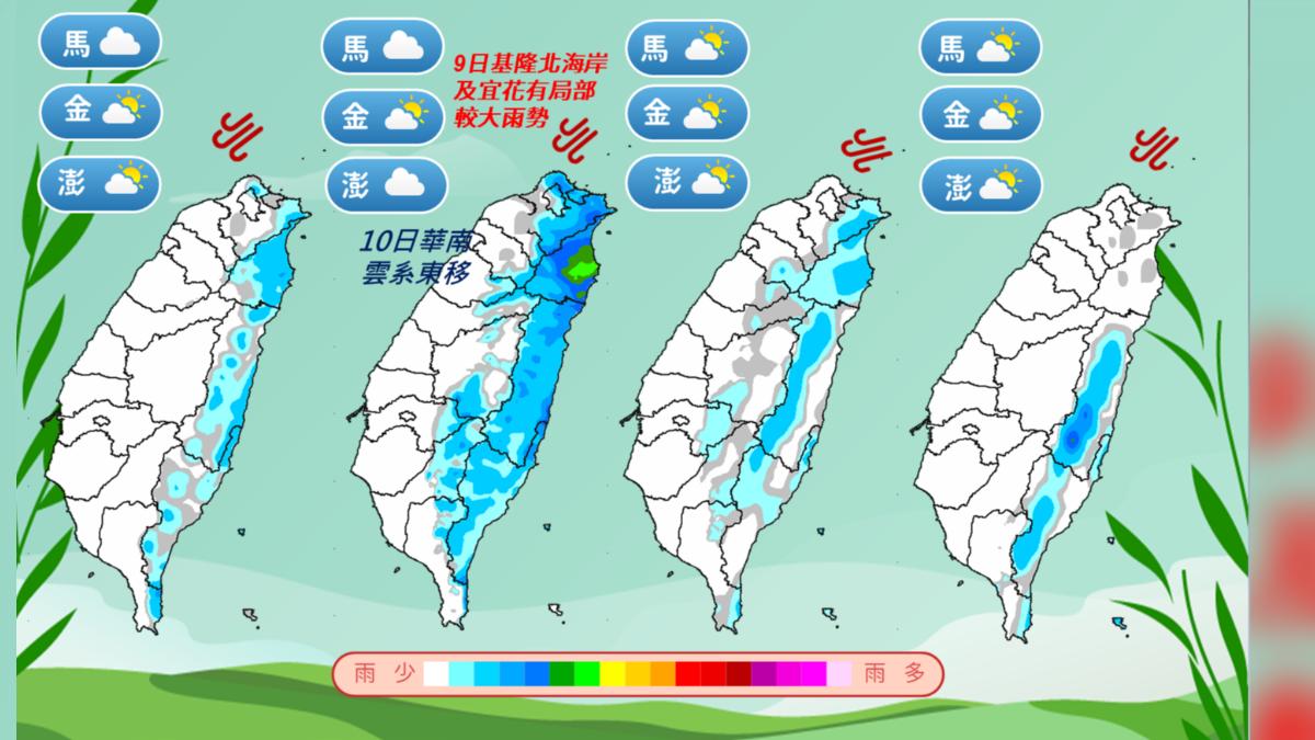 圖／降雨趨勢圖。（氣象署提供）