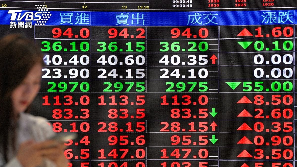 圖/台股今(10)日開盤大漲,呈現V轉。(TVBS提供)