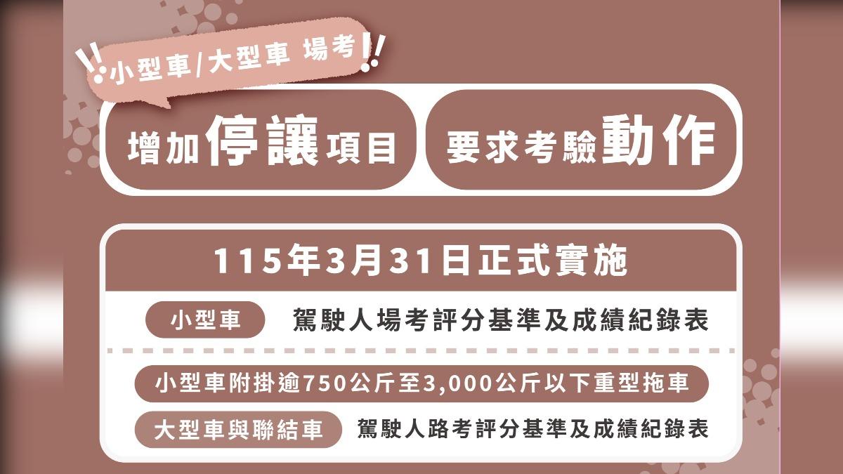 圖/考照增加停讓項目,月底實施。(TVBS 提供)