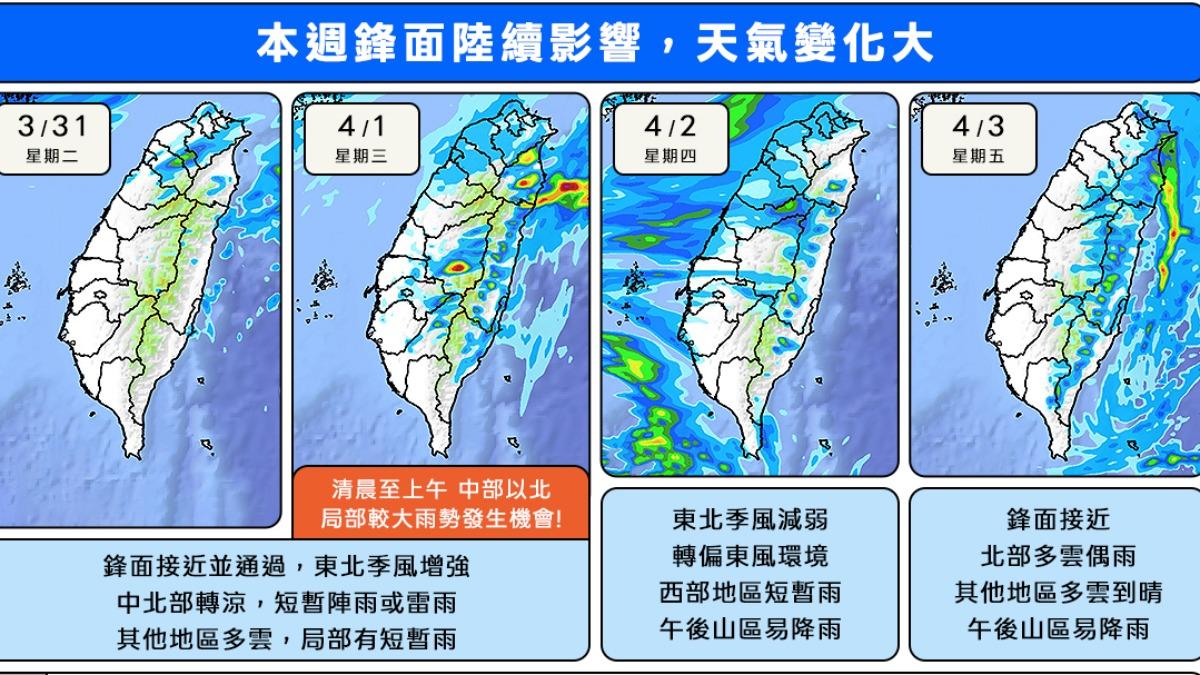 圖／鋒面來襲北部、東北部慎防降雨。（翻攝 氣象粉專「天氣風險」）