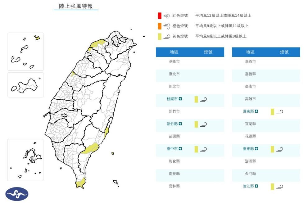 圖/