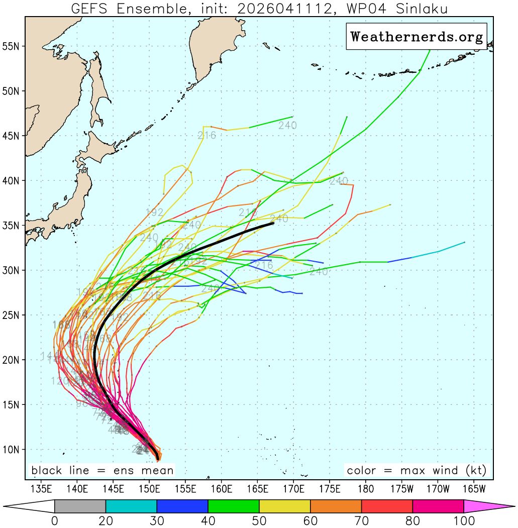 圖／吳德榮說，最新美國系集模式亦呈現大迴轉的路徑，迴轉位置雖存在差異，但皆距台灣及日本相當遠。（翻攝weathernerds）