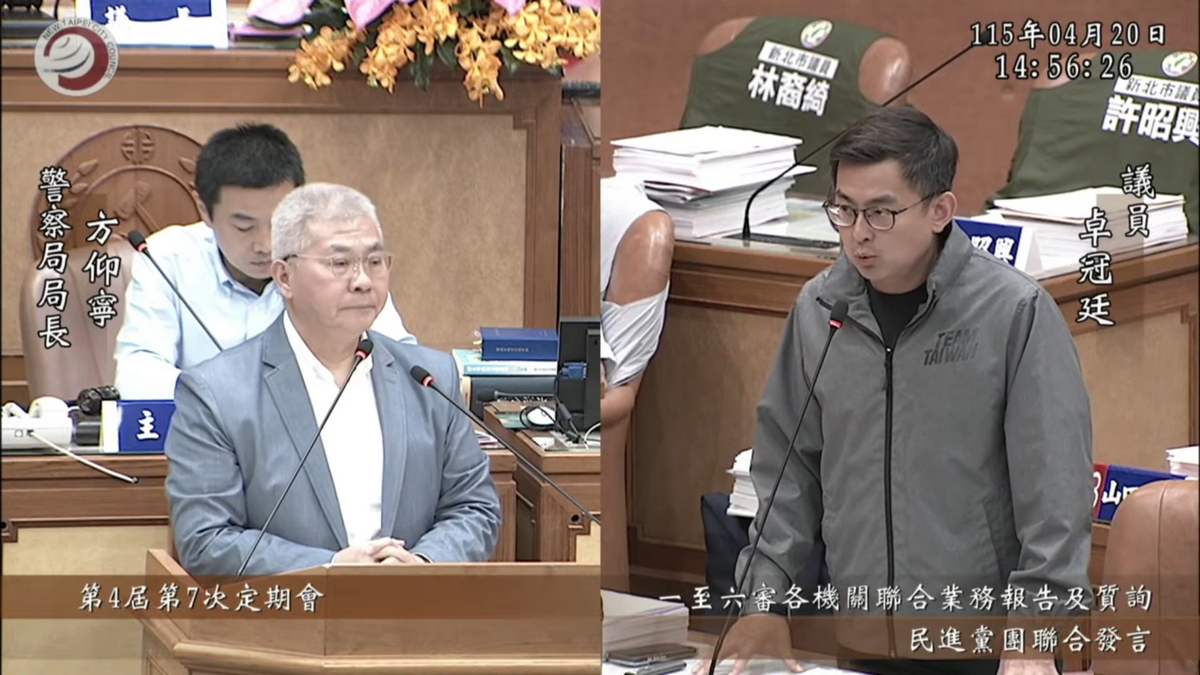 卓冠廷緊盯治安維安　辣椒水誤噴與追蹤器案成焦點