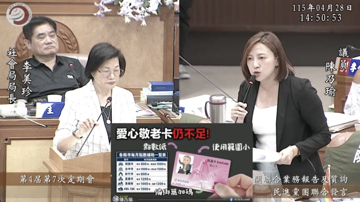 陳乃瑜15度質詢敬老卡　轟新北點數偏鄉落差大