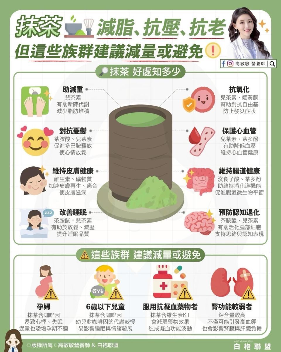 圖/抹茶含有兒茶素、茶多酚、茶胺酸、維生素A、維生素C、維生素E及多種礦物質。(高敏敏提供)