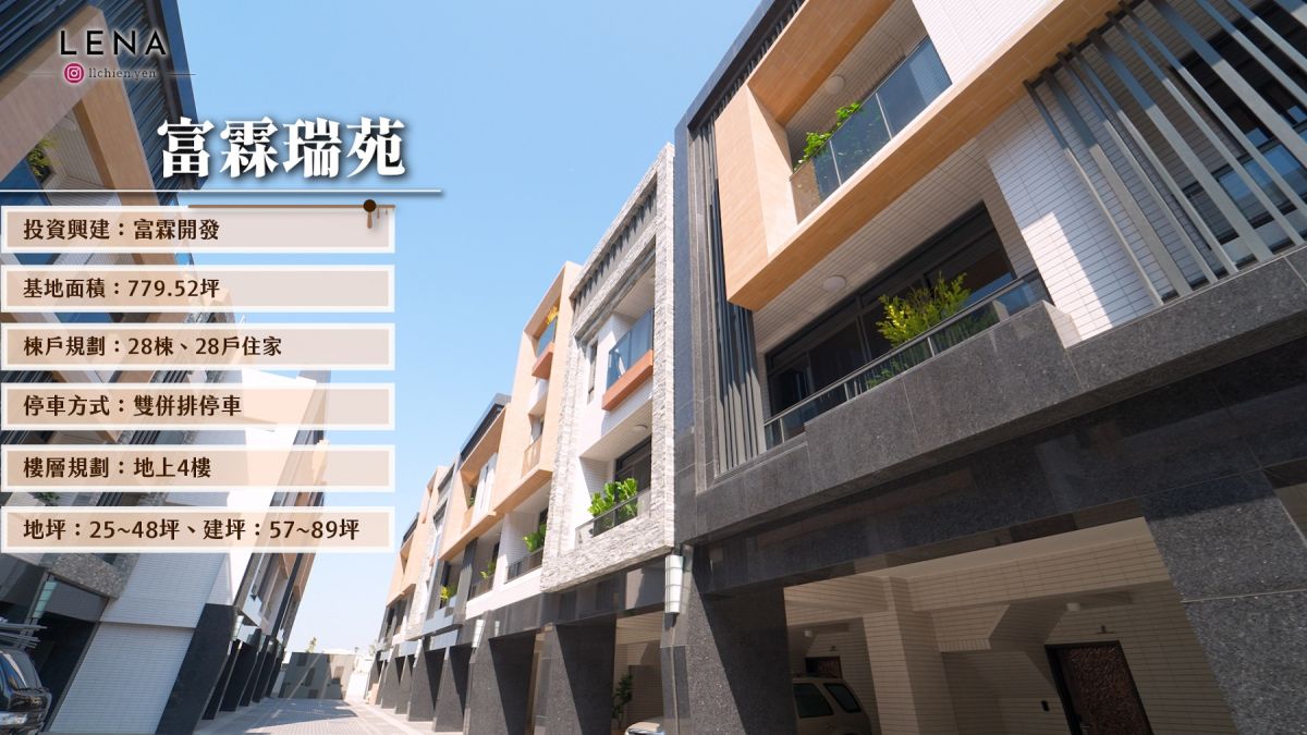 圖／「富霖瑞苑」空拍全景，約779坪基地打造28戶純住家電梯別墅，整齊街廓搭配雙併排車與低密度規劃，地坪25–48坪、建坪57–89坪，為在地少見「有天有地」建築寬度還能容納併排停下雙車的社區別墅。（翻攝 YT土地婆麗娜）