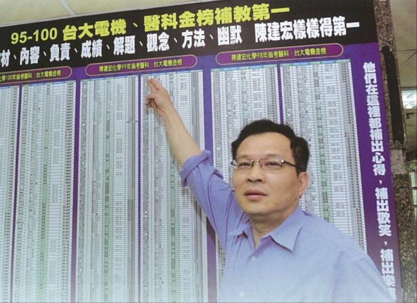 補教化學名師陳建宏離世 公祭5月20日台中舉行
