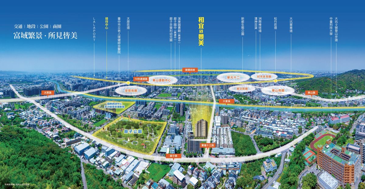 圖／北屯廍子生活圈近年住宅開發快速，人口持續移入，逐漸形成台中重要的新興住宅聚落。（新創開廣告 提供）