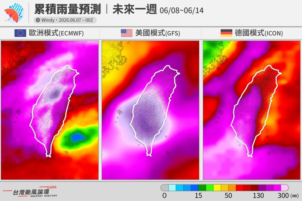 圖／最新各國模式的降雨模擬，可見「一片紫白」。（翻攝「台灣颱風論壇｜天氣特急」臉書）