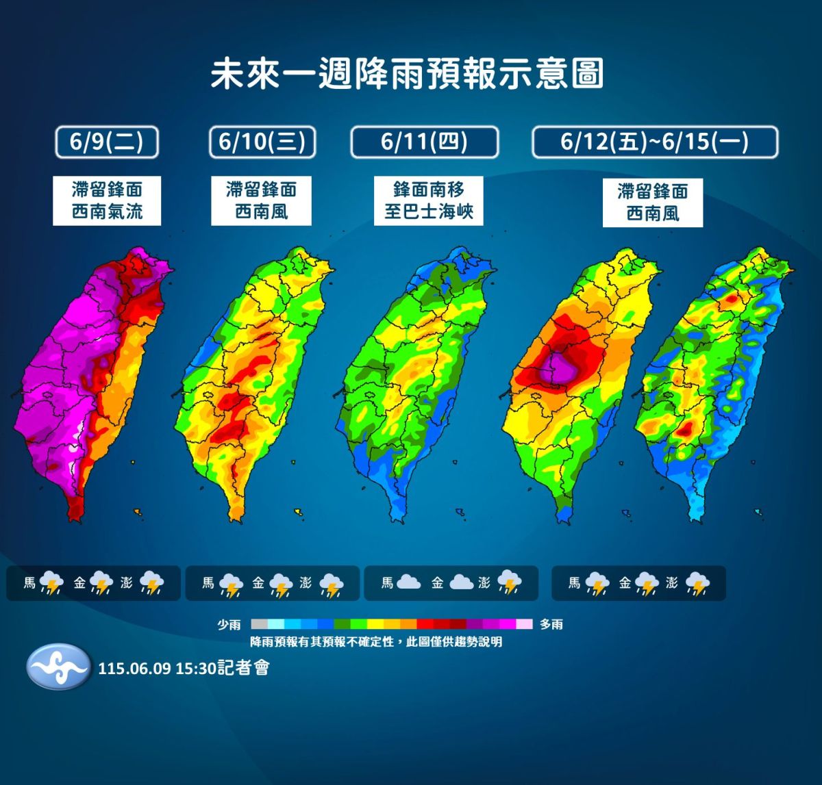 圖/未來一周天氣。(氣象署)