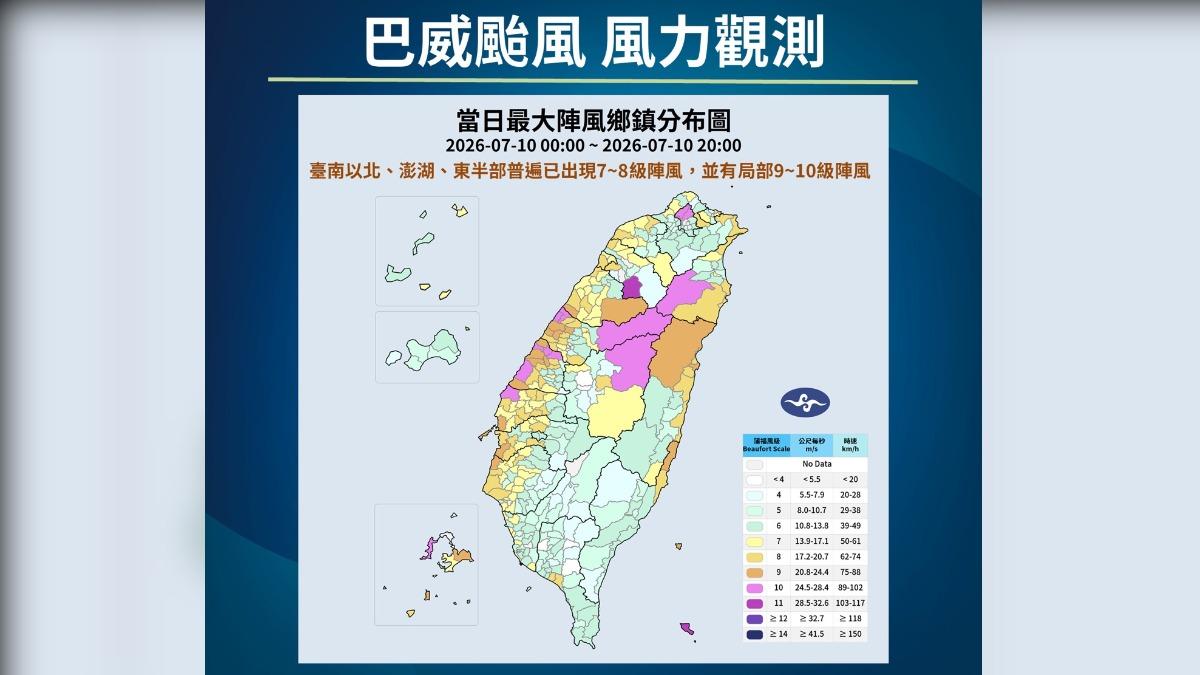 圖/巴威颱風風力觀測。(中央氣象署)