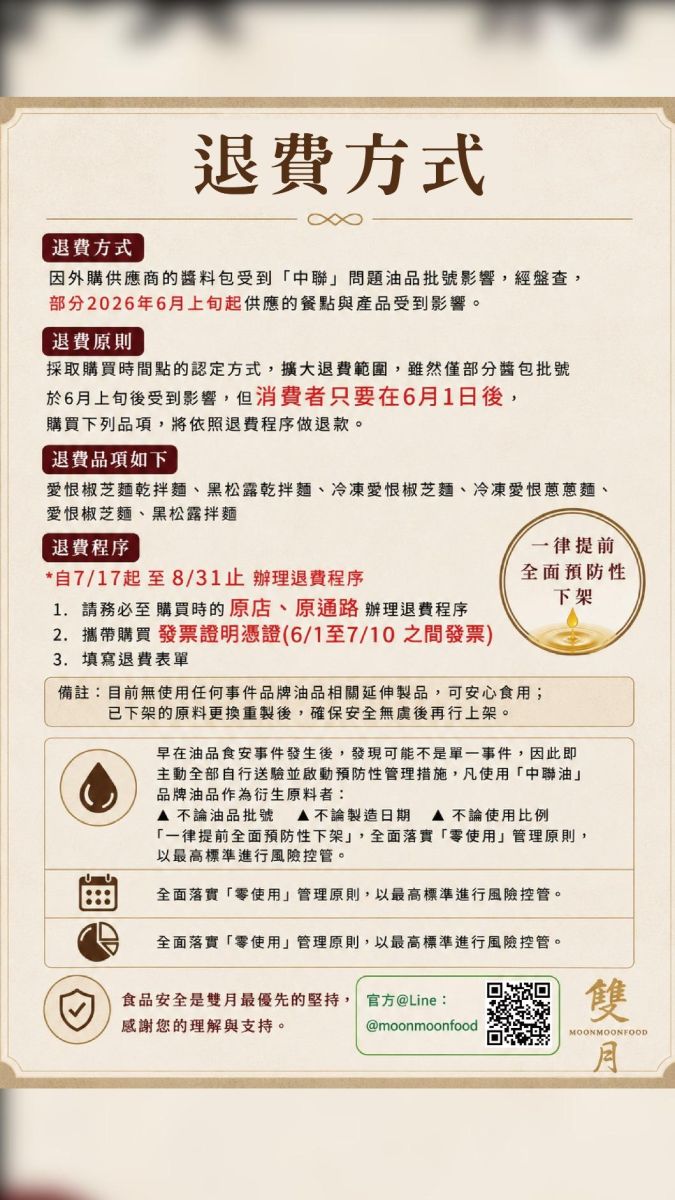 圖／雙月退費方式
