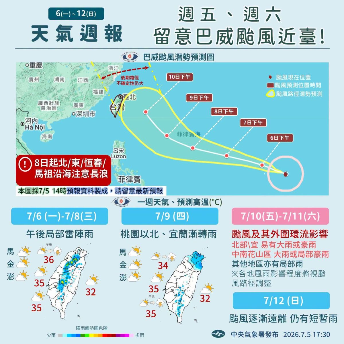 圖／本周天氣圖。（氣象署）