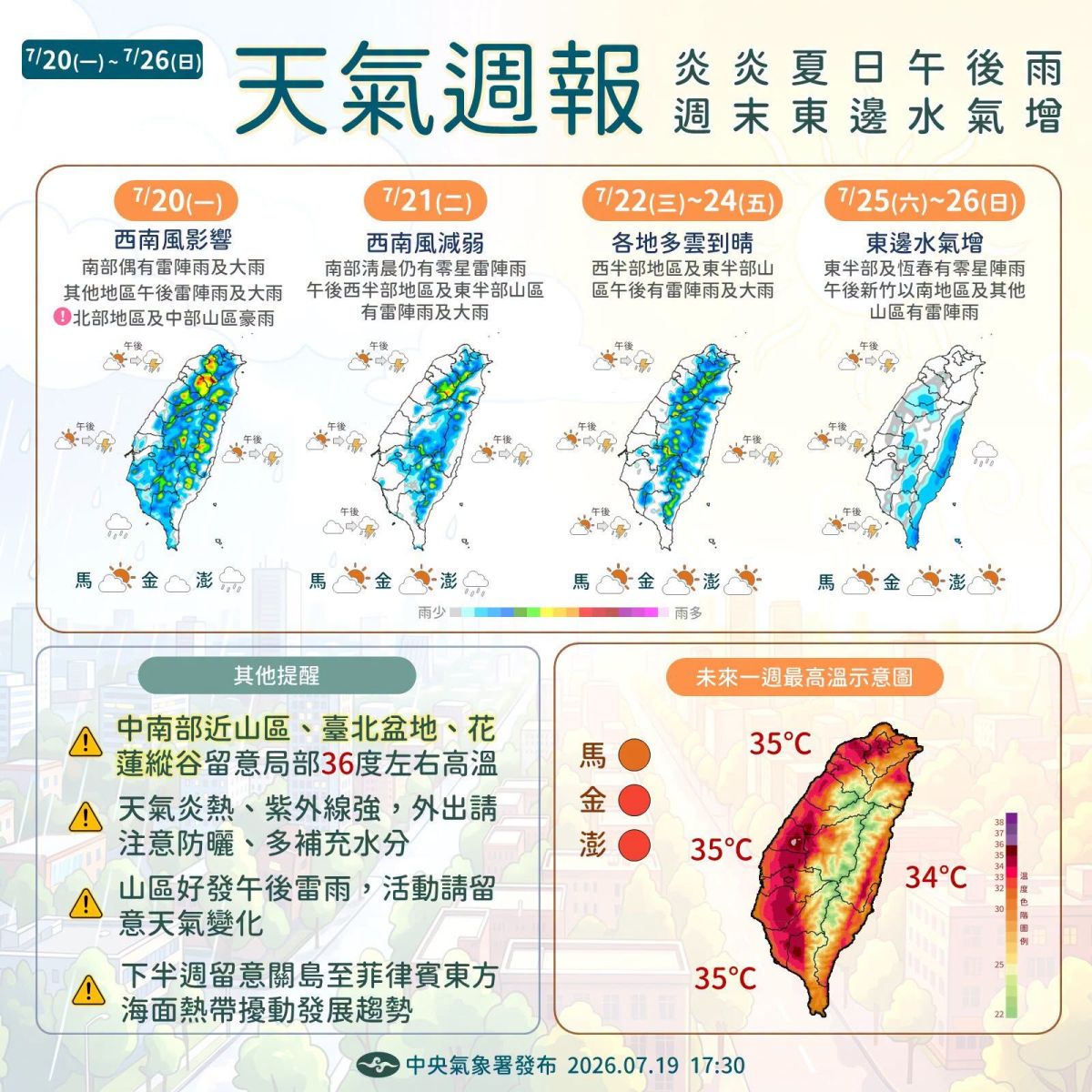 圖/本周天氣圖。(氣象署