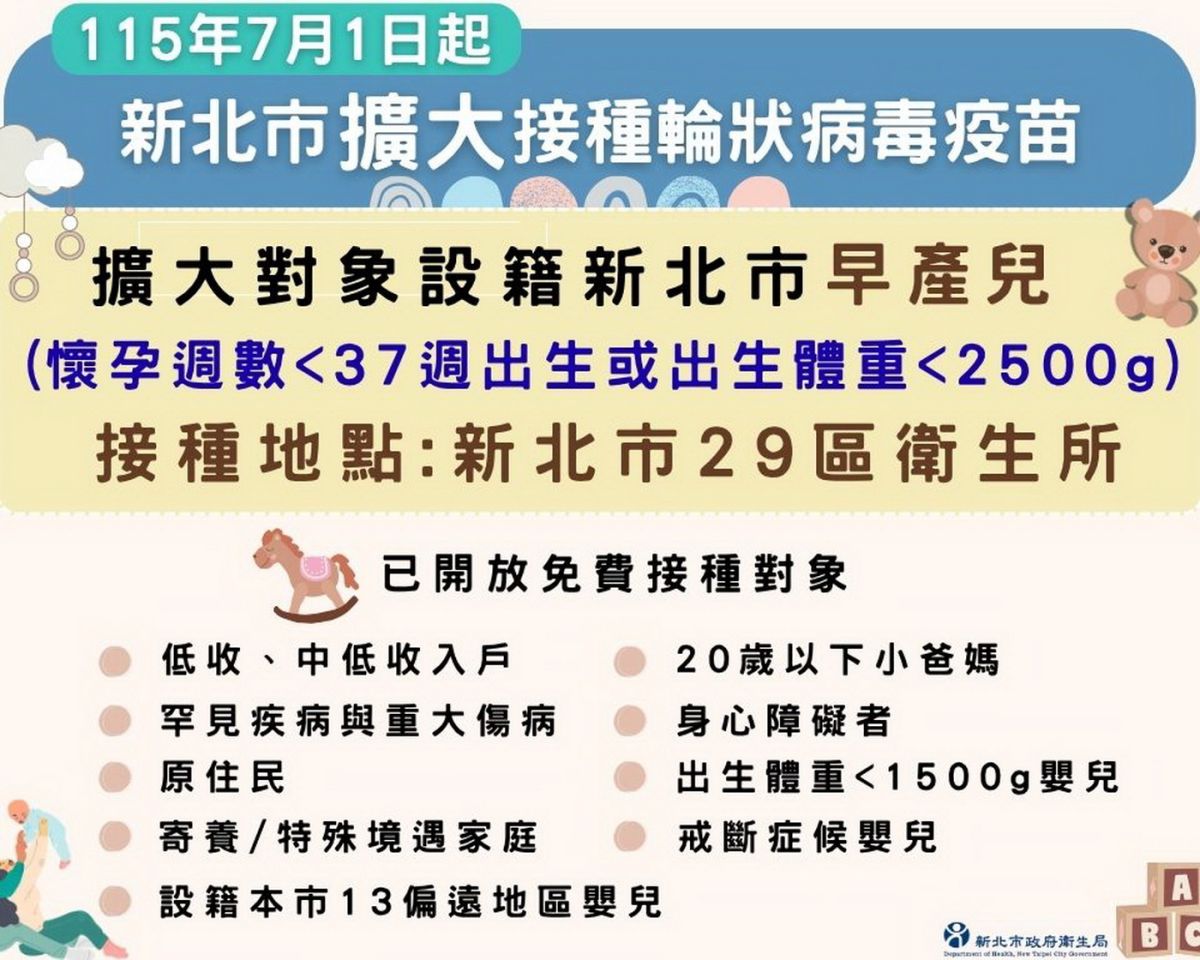 侯友宜加碼母嬰福利　全國首補助第三胎防RSV