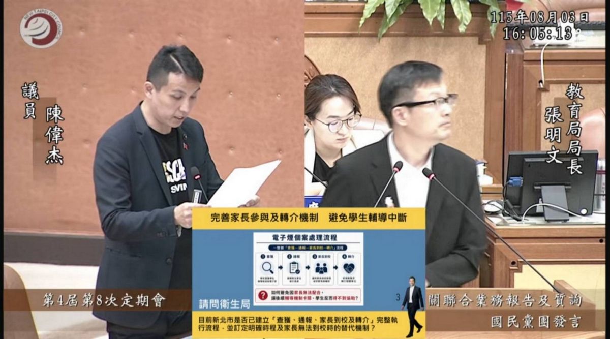 校園唾液快篩引爭議　陳偉杰籲防標籤化護學生權益
