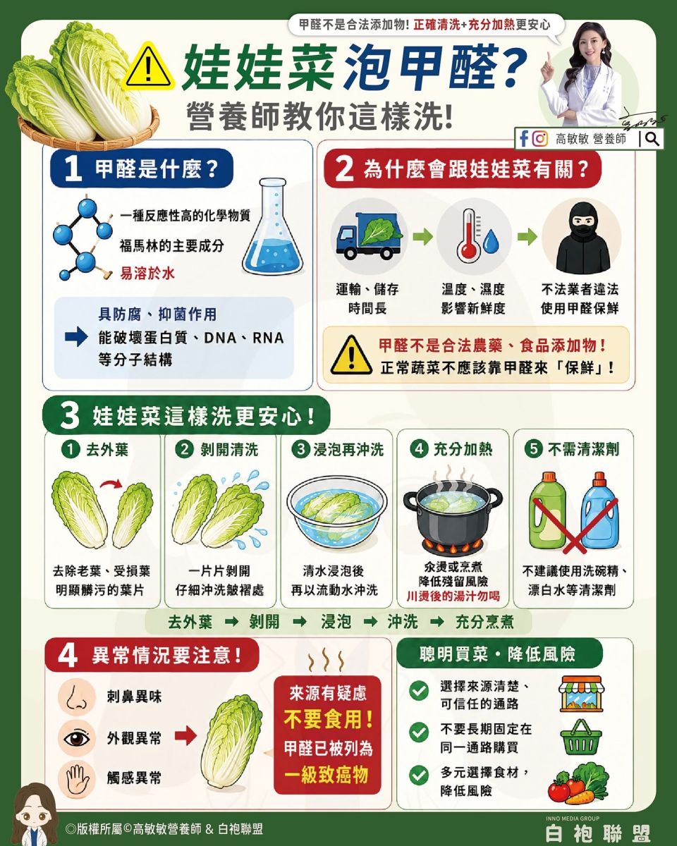圖／高敏敏提供