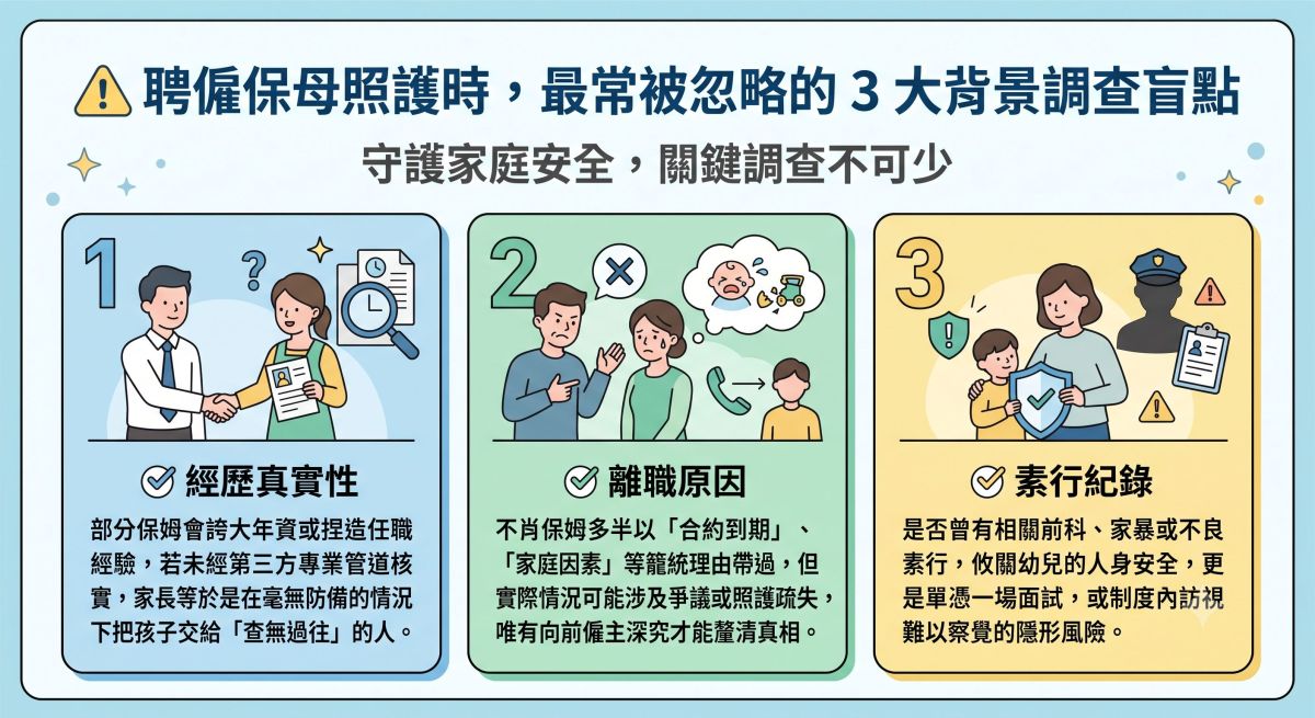 圖／聘僱保母時應注意經歷真實性、離職原因與素行紀錄三大盲點，建議透過專業第三方管道查核，守護兒童安全。（AI生成，典範徵信社提供）