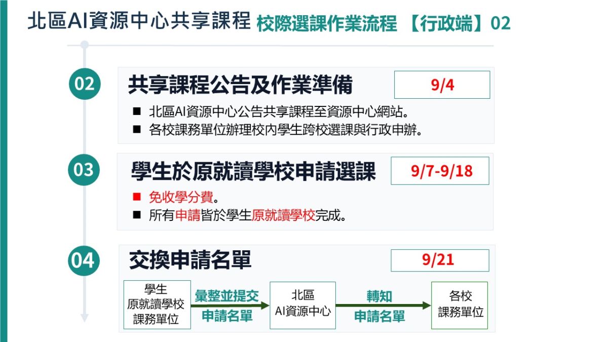 圖/臺師大提供