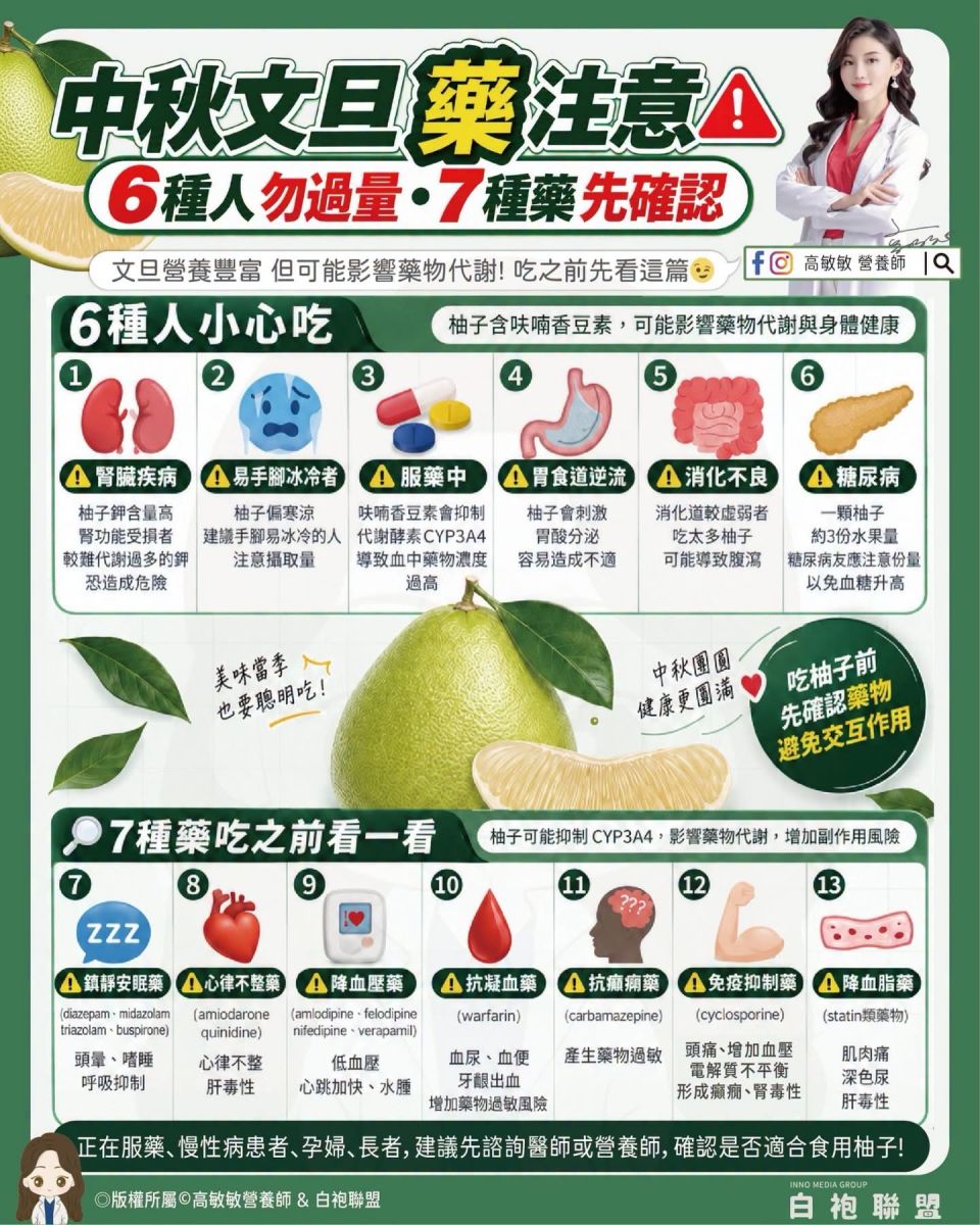 圖/高敏敏提供
