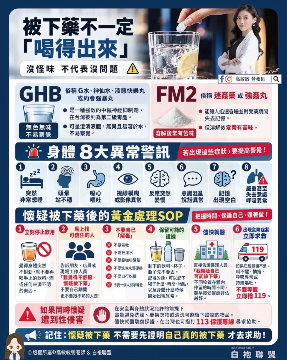 圖／高敏敏提供