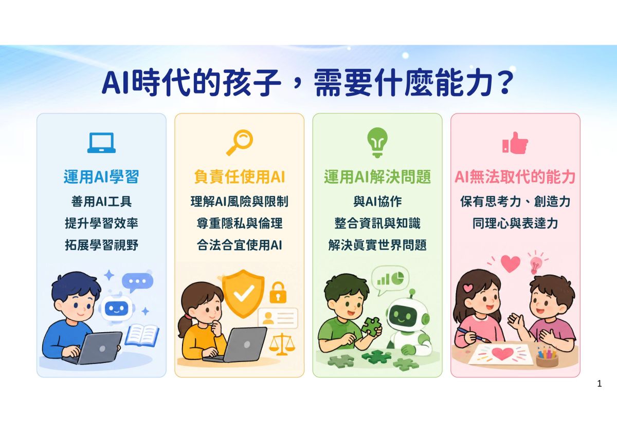 圖/臺師大提供
