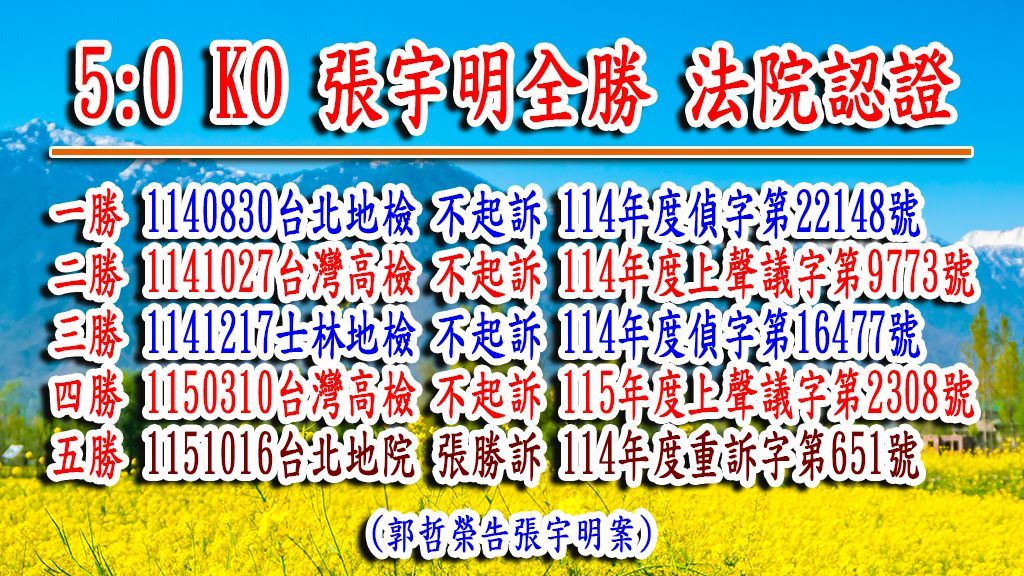 圖／大宇國際投顧分析師張宇明五次KO郭哲榮。（大宇國際投顧提供）
