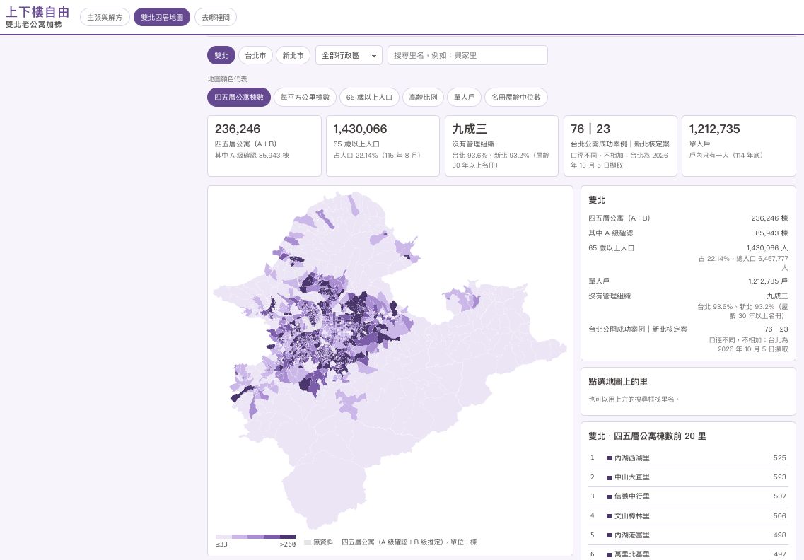 圖/台灣前進陣線推出上下樓自由雙北公寓加梯網站-雙北囚居地圖,可按行政區及里查詢