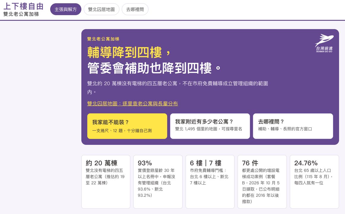 圖／台灣前進陣線推出上下樓自由雙北公寓加梯網站-讓民眾看看電梯政策現況及困境